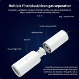 Small battery portable vacuum cleaner